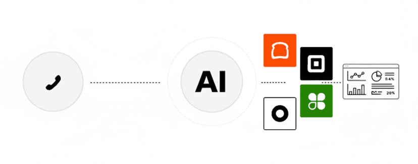Flujo de integración POS